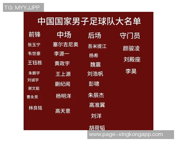 国足三月计划两场A级热身赛或对阵世界杯参赛队伍 国足三月计划两场A级热身赛或对阵世界杯参赛队伍